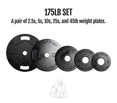 Cast Iron Weight Plate Sets Preorder