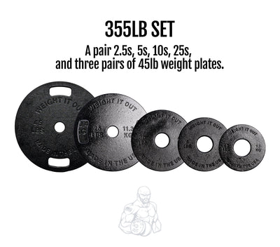 Cast Iron Weight Plate Sets Preorder